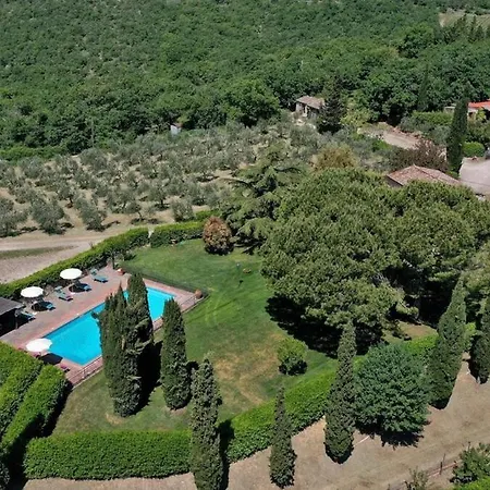 Charming W Private Pool In Heart Of Chianti *