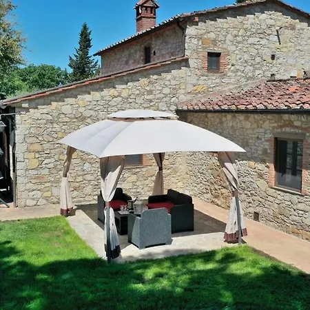 Charming W Private Pool In Heart Of Chianti Fonterutoli