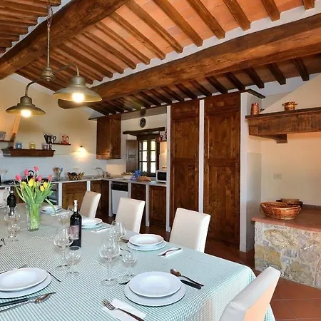 Charming W Private Pool In Heart Of Chianti Fonterutoli