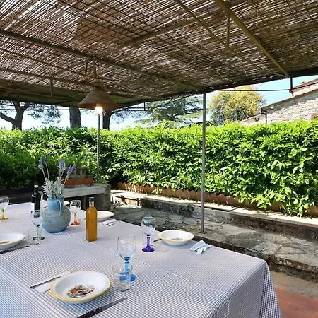 Charming W Private Pool In Heart Of Chianti Willa