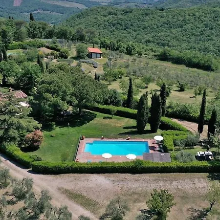Charming W Private Pool In Heart Of Chianti Willa Fonterutoli